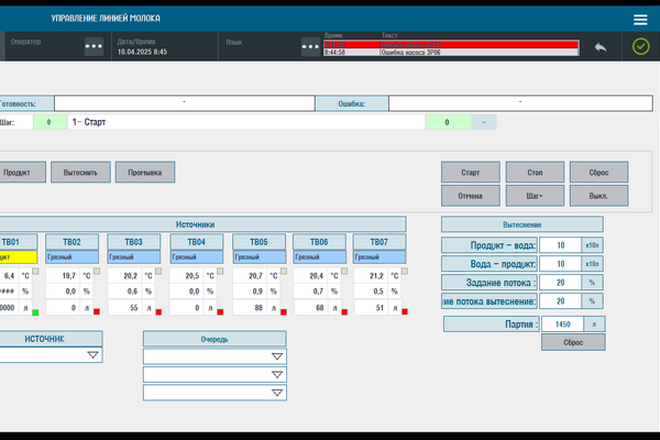 SCADA, HMI и PLC: Автоматизация на основе стандарта Aprotec Core