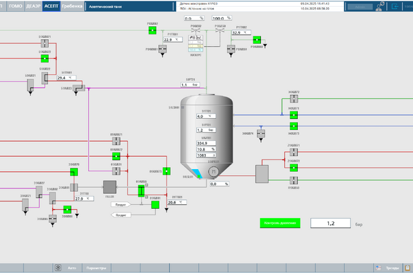 SCADA, HMI и PLC: Автоматизация на основе стандарта Aprotec Core