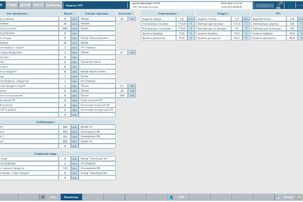 SCADA, HMI и PLC: Автоматизация на основе стандарта Aprotec Core
