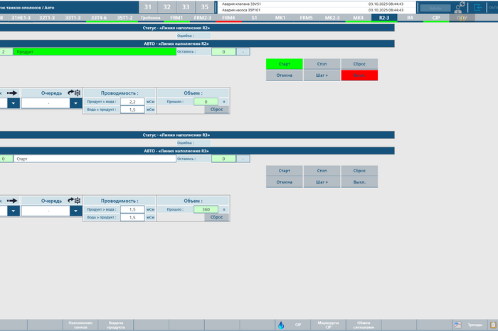 Проект автоматизации ферментации — Казахстан