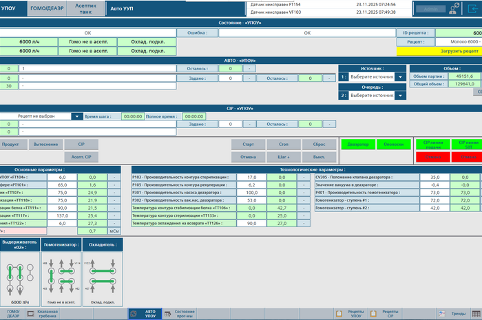 Модернизация системы автоматизации UHT без остановки производства