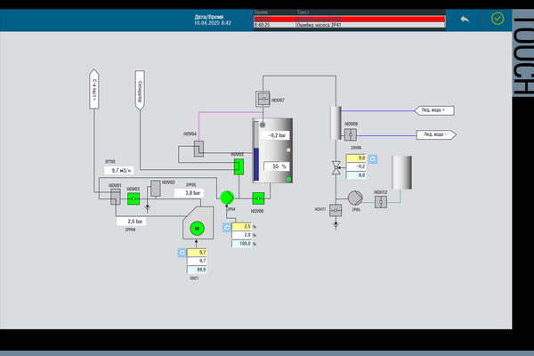 SCADA, HMI и PLC: Автоматизация на основе стандарта Aprotec Core