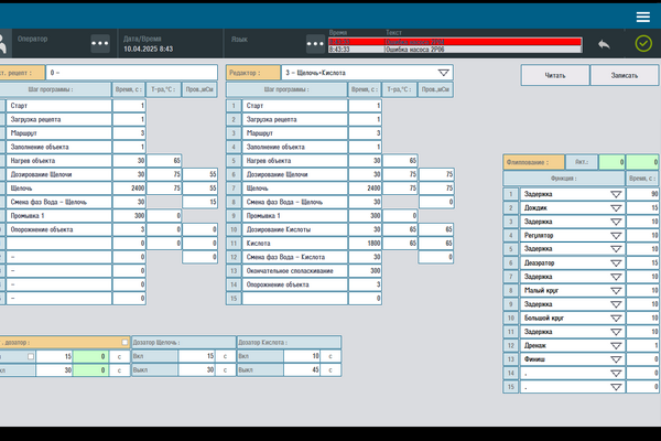 SCADA, HMI и PLC: Автоматизация на основе стандарта Aprotec Core