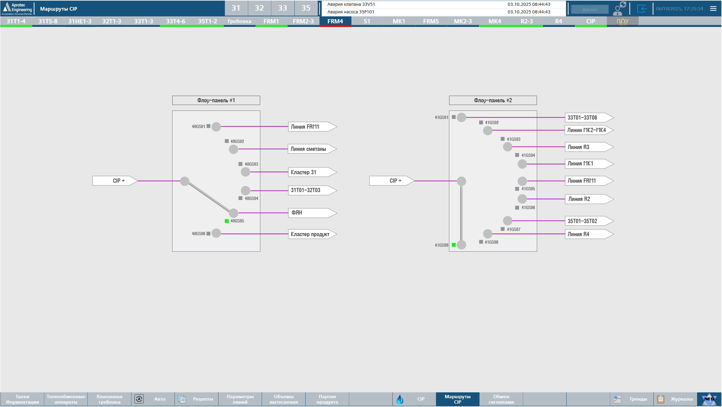 Проект автоматизации ферментации — Казахстан