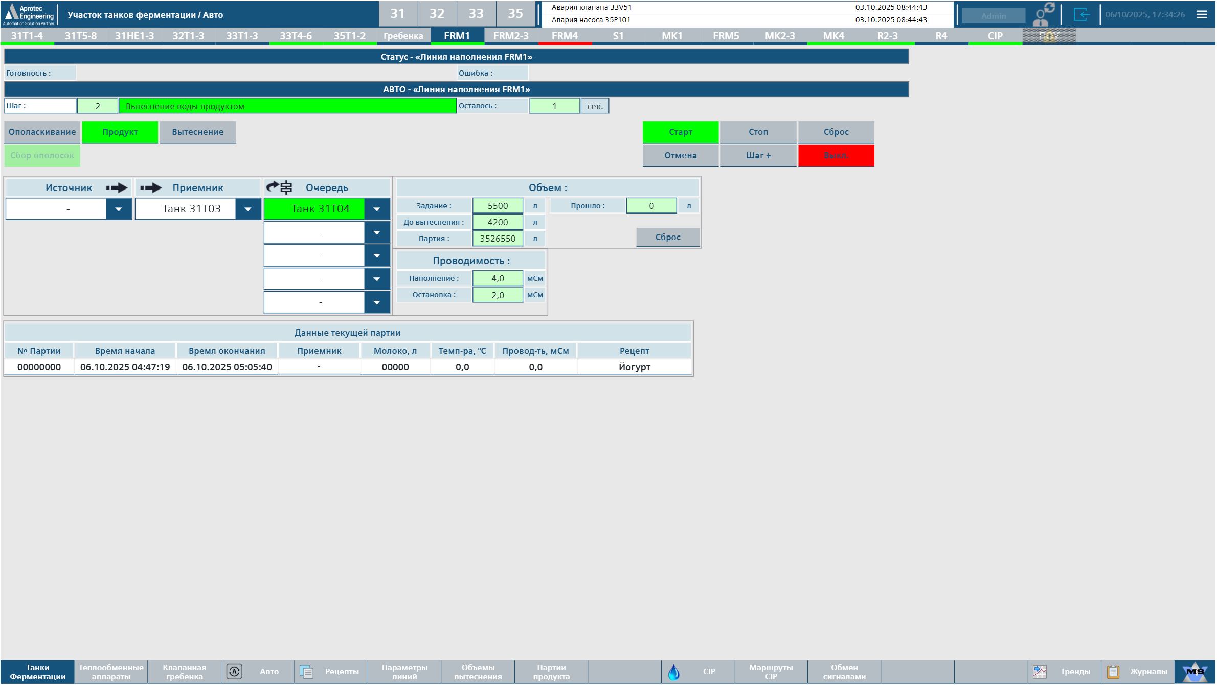 Проект автоматизации ферментации — Казахстан