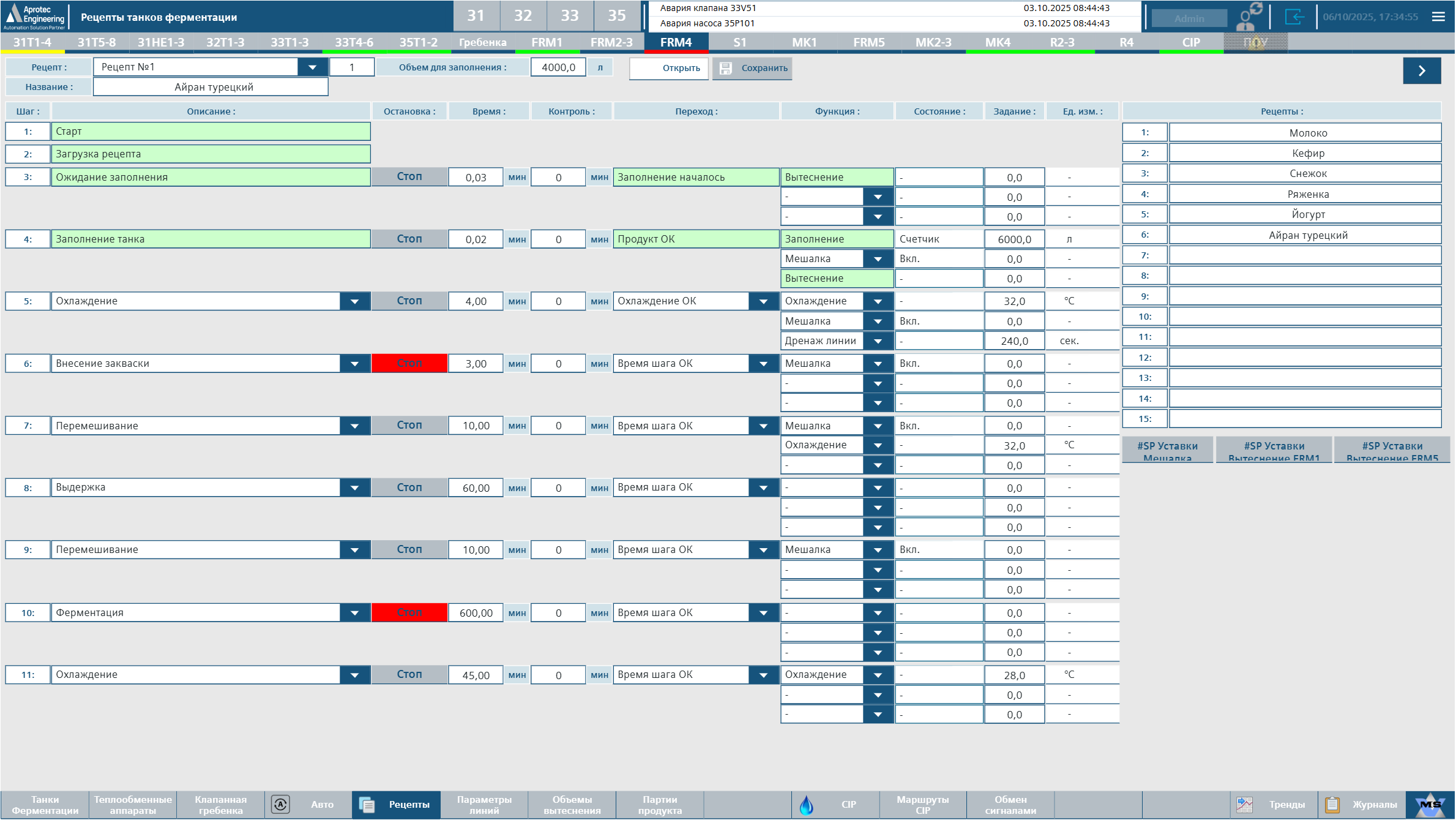 Проект автоматизации ферментации — Казахстан