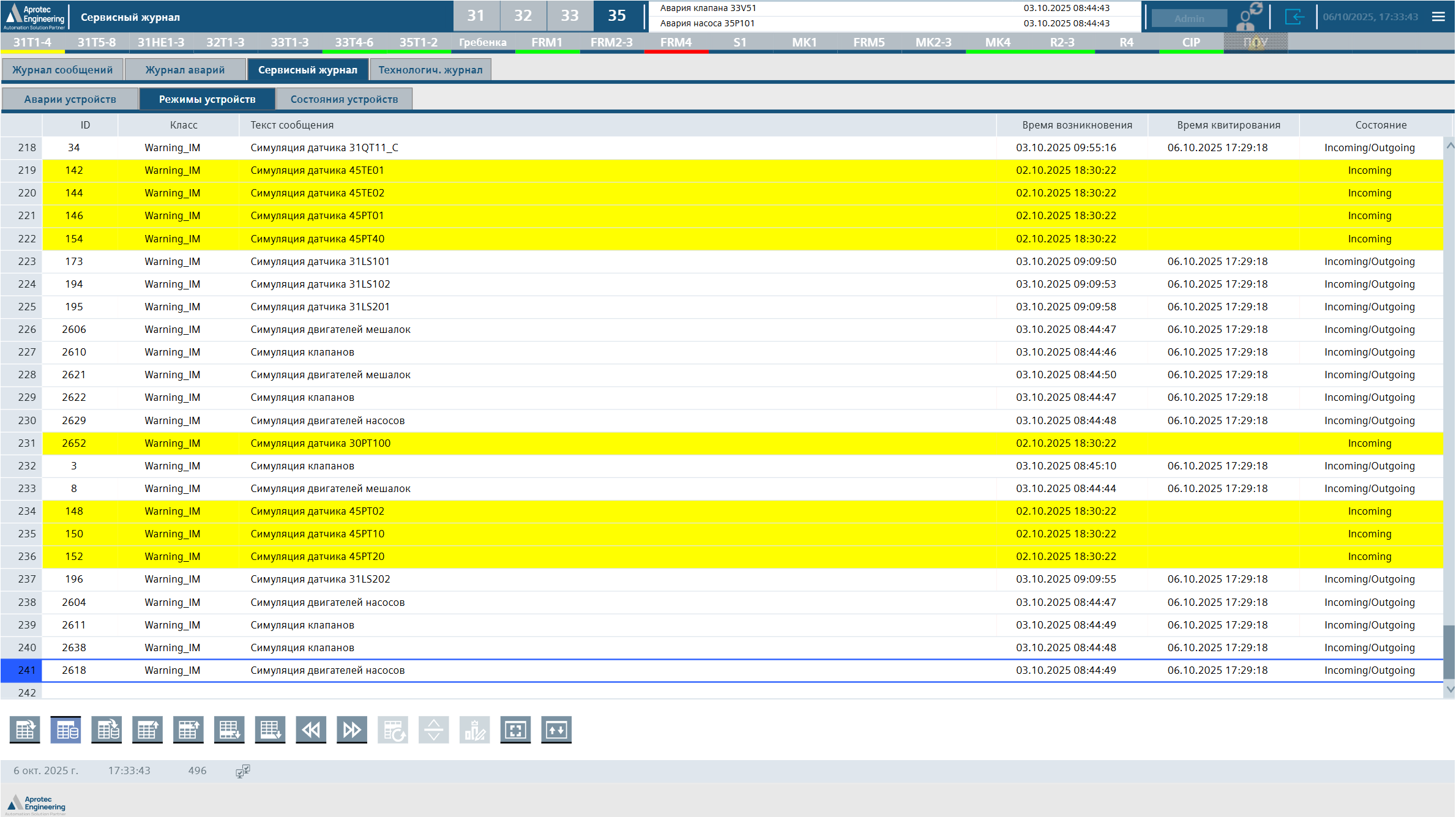 Проект автоматизации ферментации — Казахстан