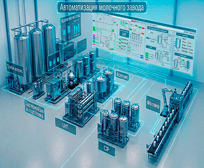 Интеграция технологического оборудования молочного завода в единую SCADA-систему