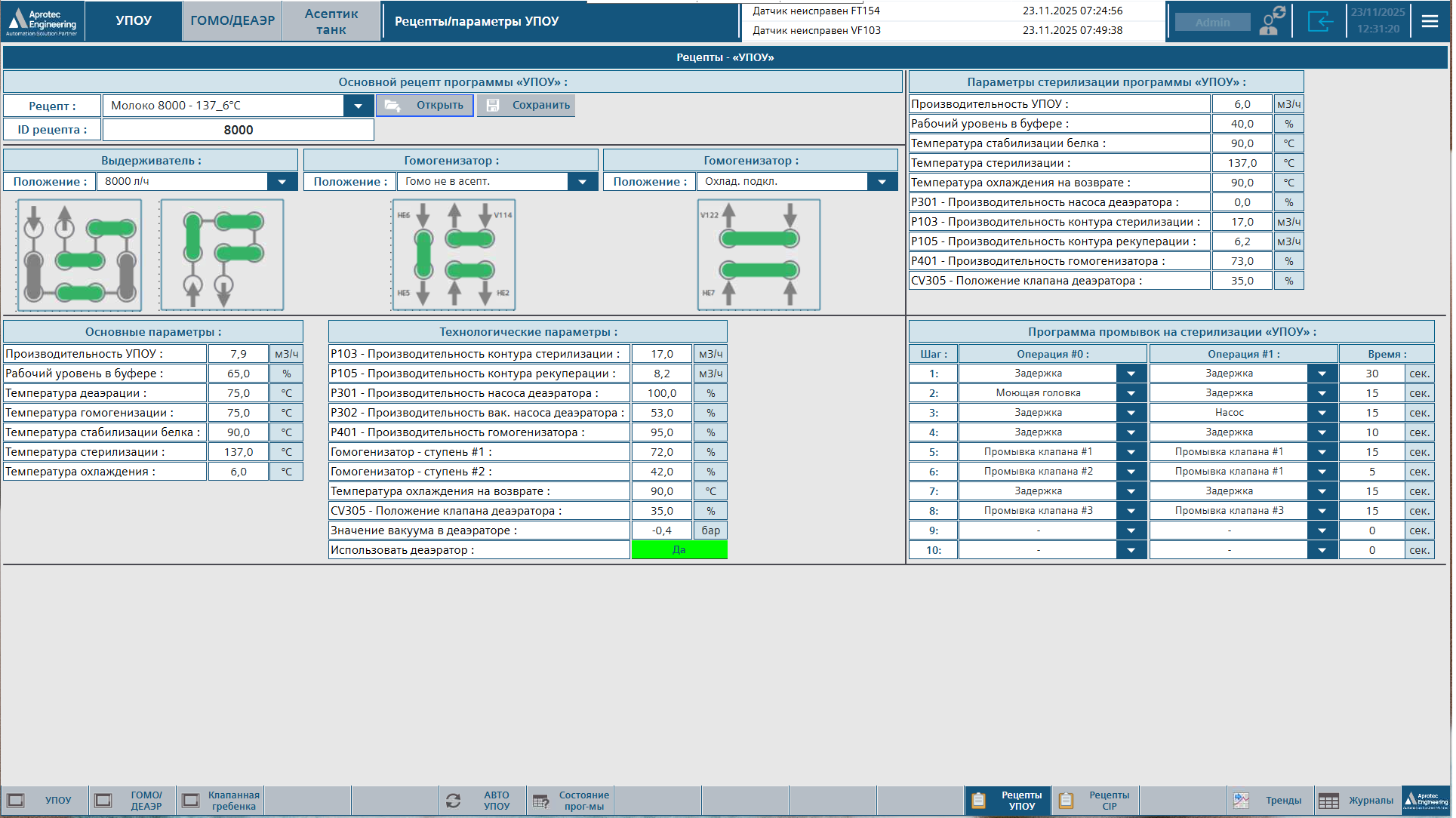 Модернизация системы автоматизации UHT без остановки производства