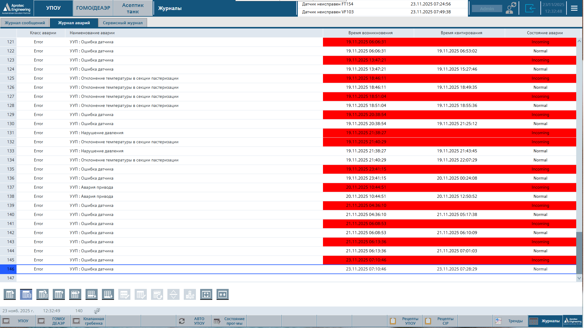 Модернизация системы автоматизации UHT без остановки производства