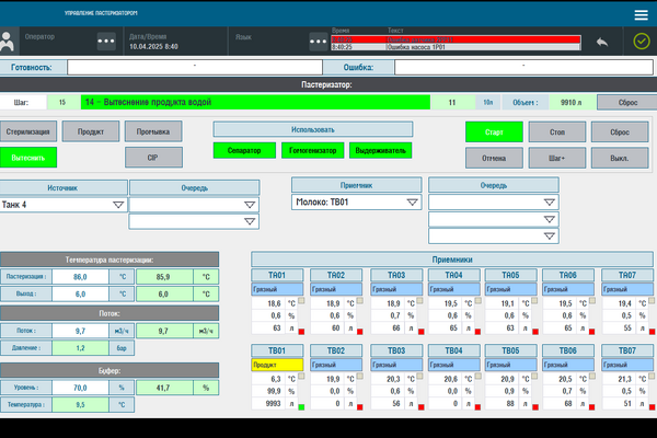SCADA, HMI & PLC Automation Built on the Aprotec Core Standard