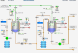 Сontrol system dosing pumps for the preparation of lubricants line