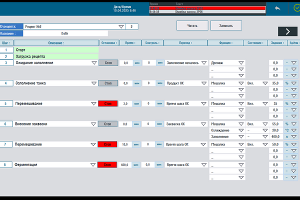 SCADA, HMI & PLC Automation Built on the Aprotec Core Standard
