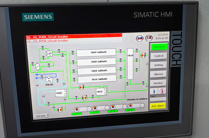 Cheese Production Automation — 150 Tons of Milk per Day
