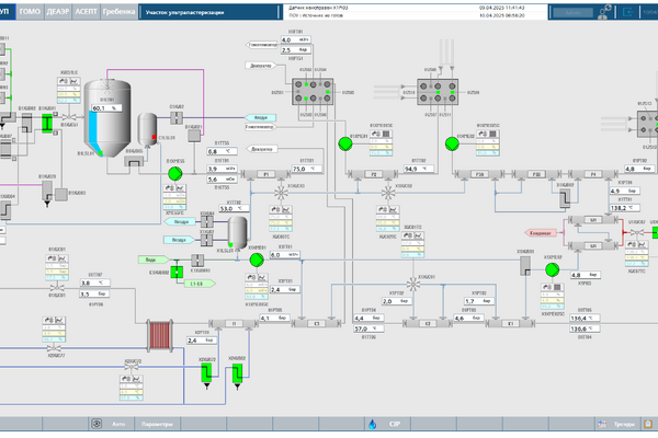 SCADA, HMI & PLC Automation Built on the Aprotec Core Standard