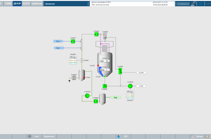 End-to-End Automation of Dairy Production Line