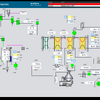 SCADA, HMI & PLC Automation Built on the Aprotec Core Standard