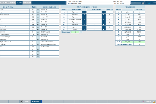 SCADA, HMI & PLC Automation Built on the Aprotec Core Standard