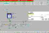 Butter Production Automation — Hochland