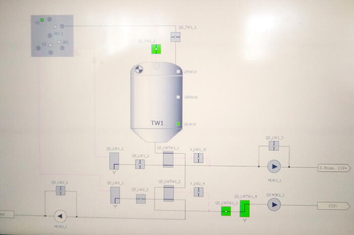 Automation sourdough production area