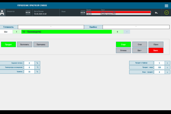SCADA, HMI & PLC Automation Built on the Aprotec Core Standard