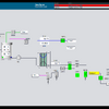SCADA, HMI & PLC Automation Built on the Aprotec Core Standard