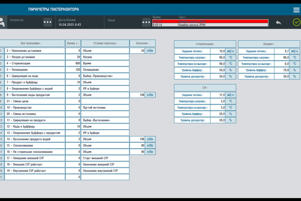 SCADA, HMI & PLC Automation Built on the Aprotec Core Standard
