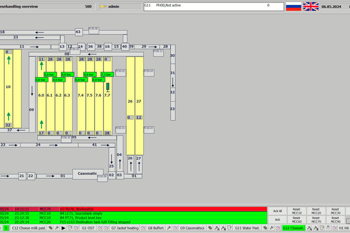 Cheese Production Automation — 200 t of Milk per Day