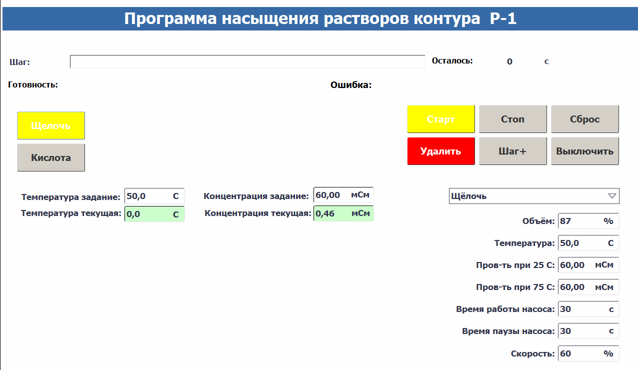 Automation сottage cheese production line