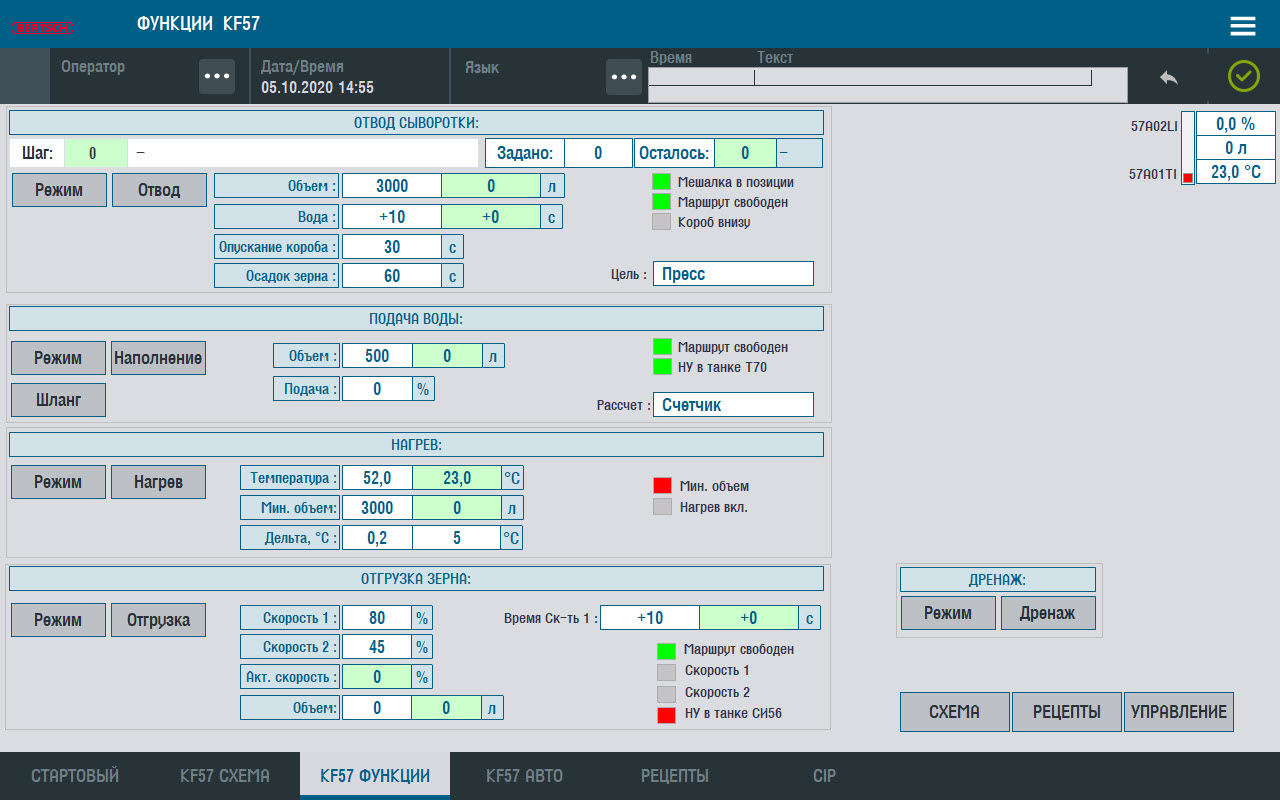 Automated cheese production line, Altai Territory