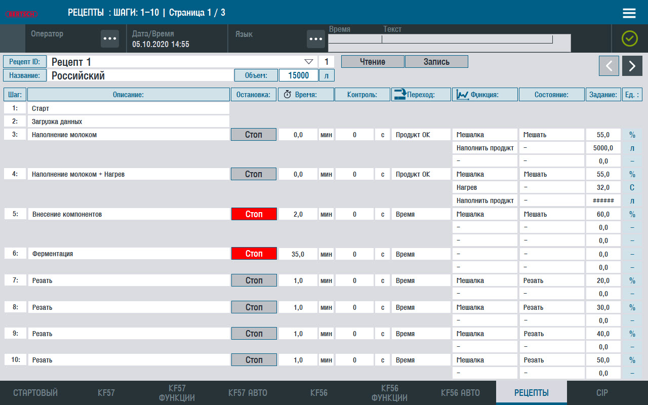 Automated cheese production line, Altai Territory