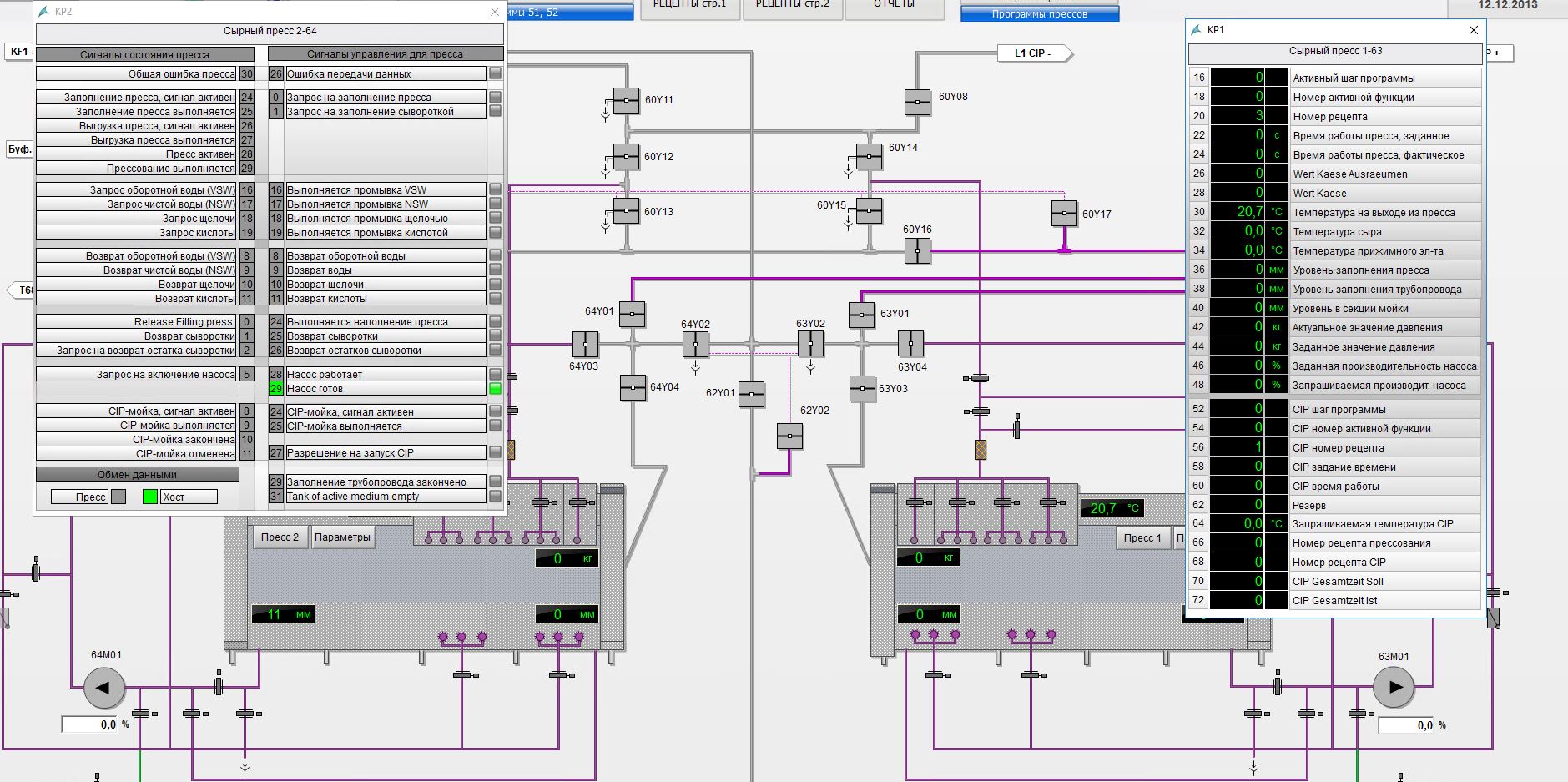 Automated cheese production line, Altai Territory