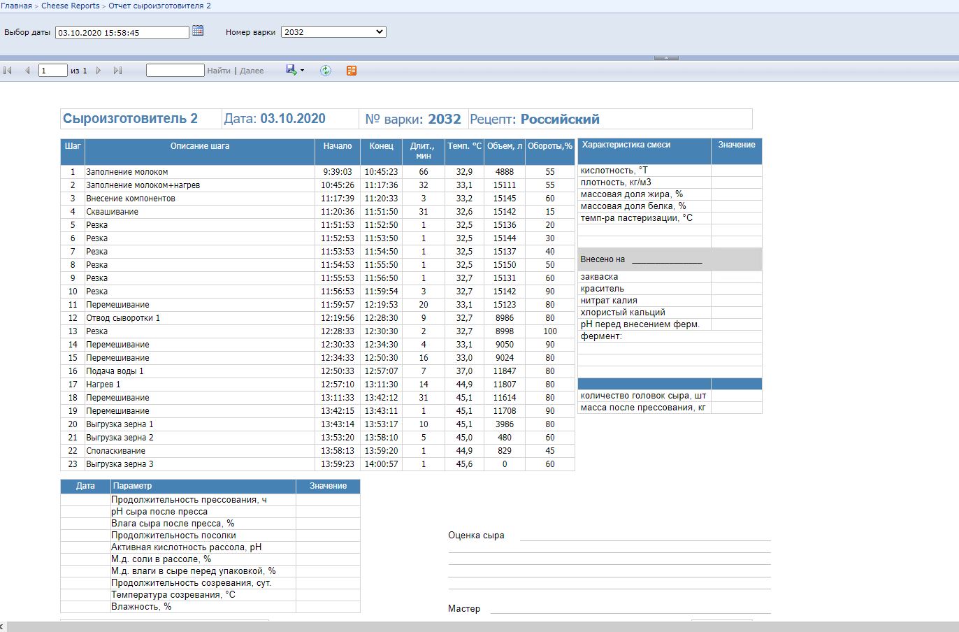 Automated cheese production line, Altai Territory