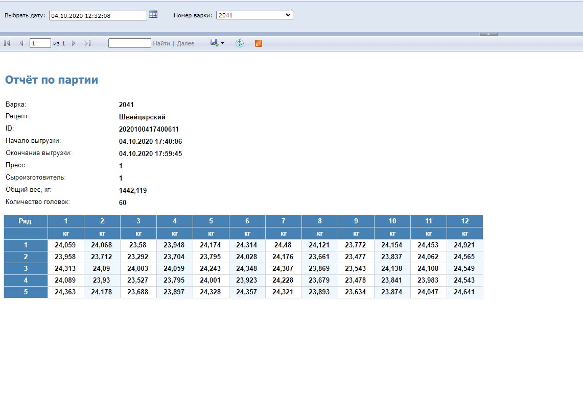 Automated cheese production line, Altai Territory