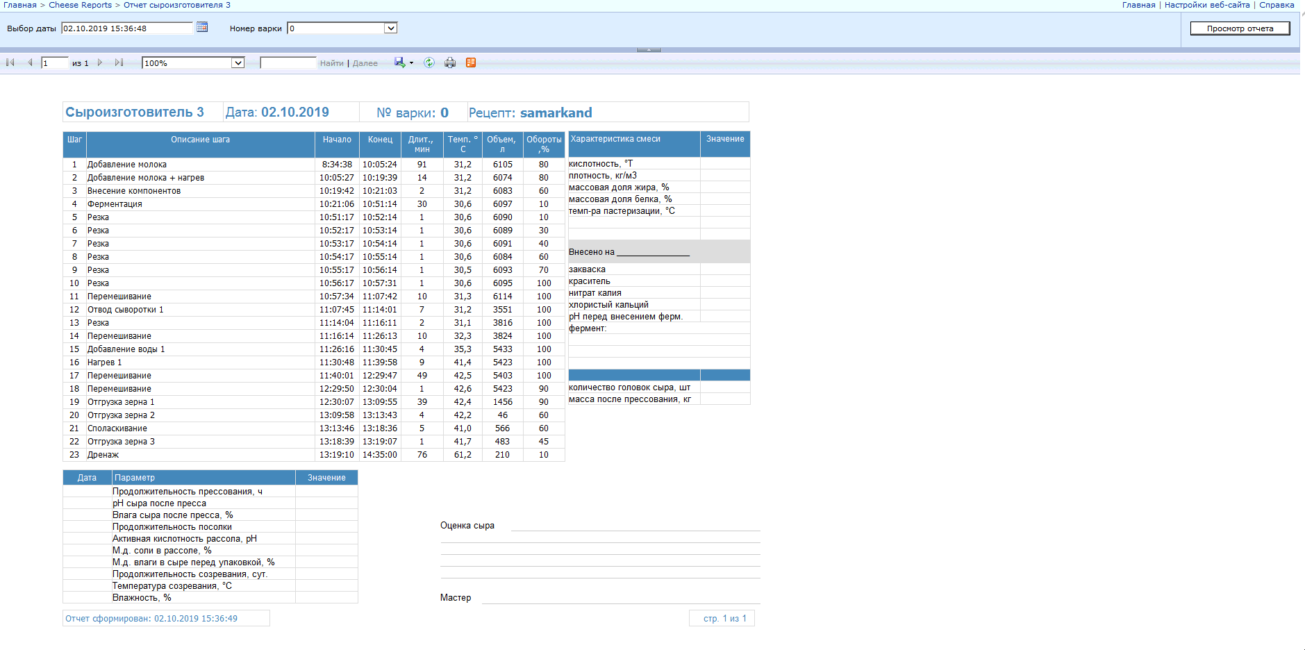 Automation cheese production line in Uzbekistan
