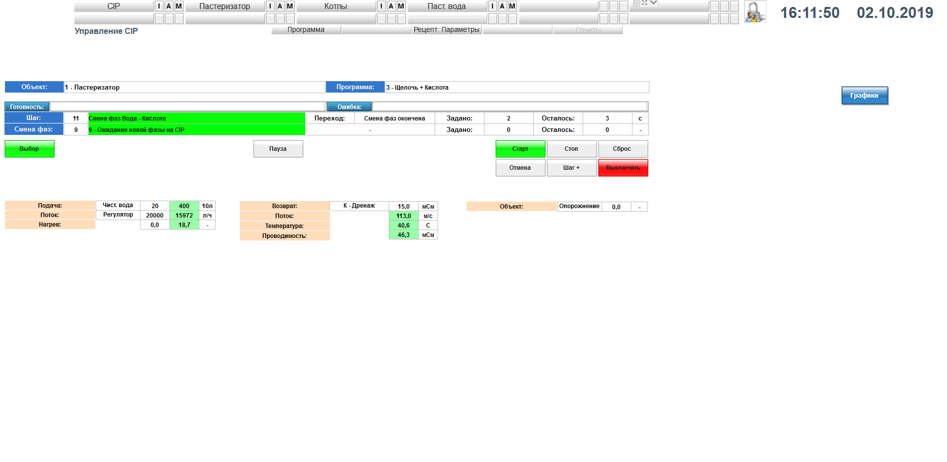 Automation cheese production line in Uzbekistan