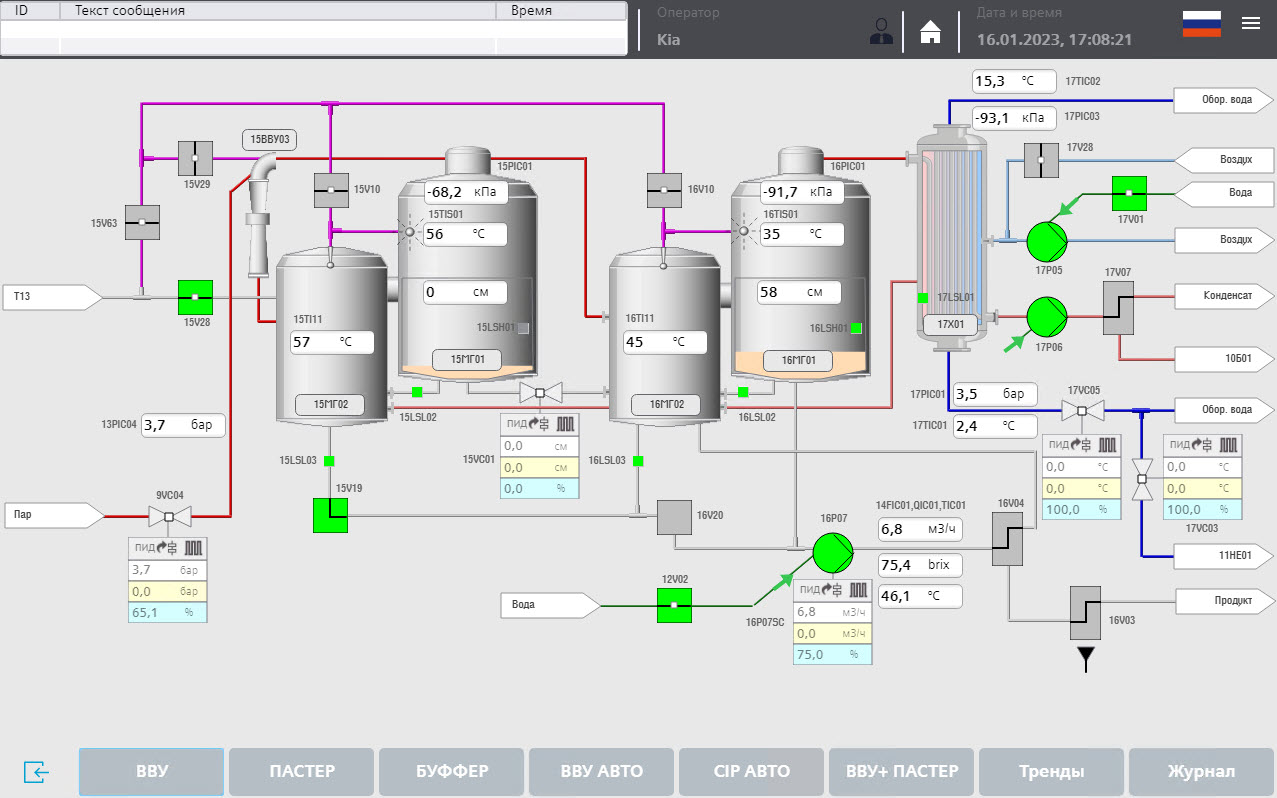 Automation of the VIGAND-4000 vacuum evaporator for wort production
