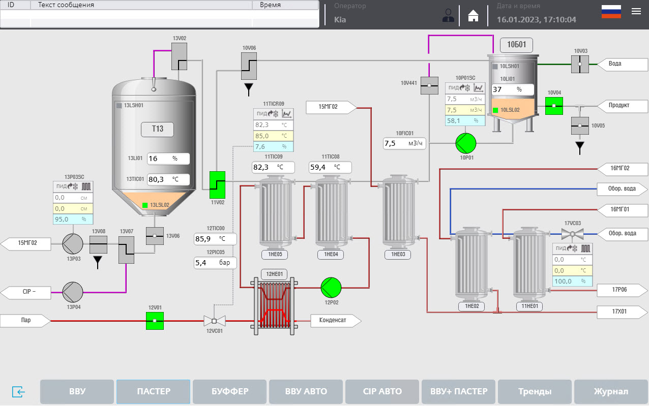 Automation of the VIGAND-4000 vacuum evaporator for wort production