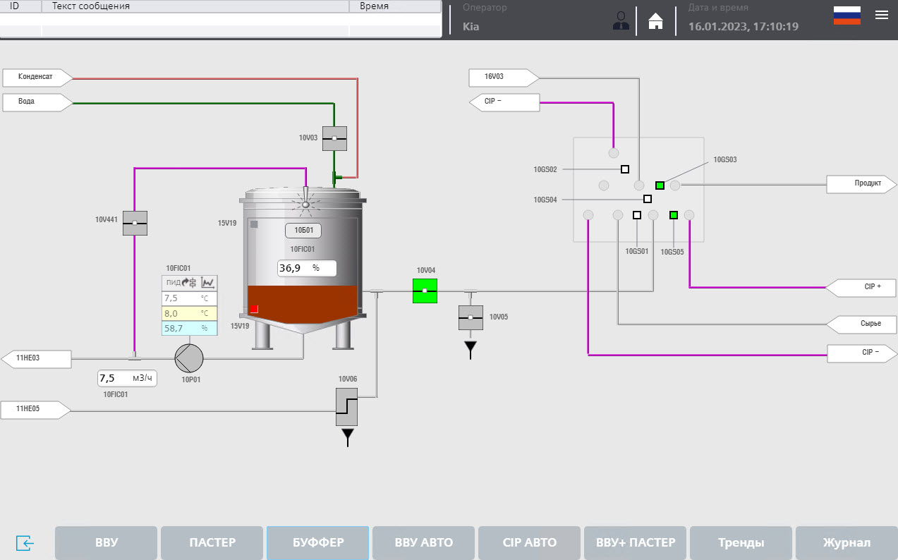 Automation of the VIGAND-4000 vacuum evaporator for wort production