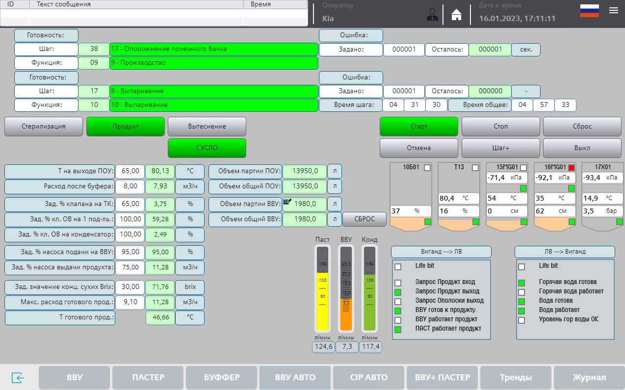 Automation of the VIGAND-4000 vacuum evaporator for wort production