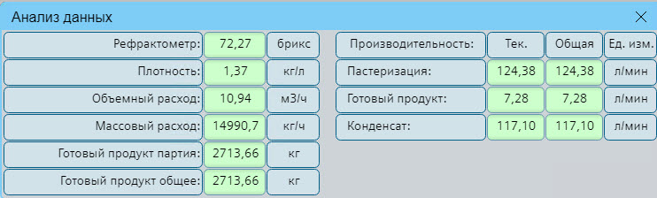 Automation of the VIGAND-4000 vacuum evaporator for wort production