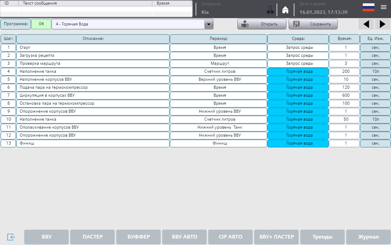 Automation of the VIGAND-4000 vacuum evaporator for wort production