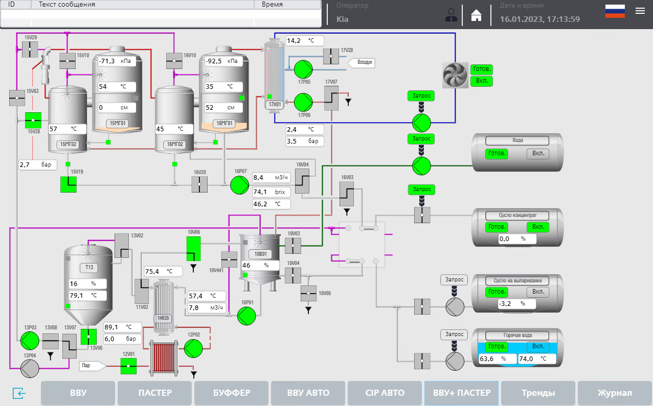 Automation of the VIGAND-4000 vacuum evaporator for wort production