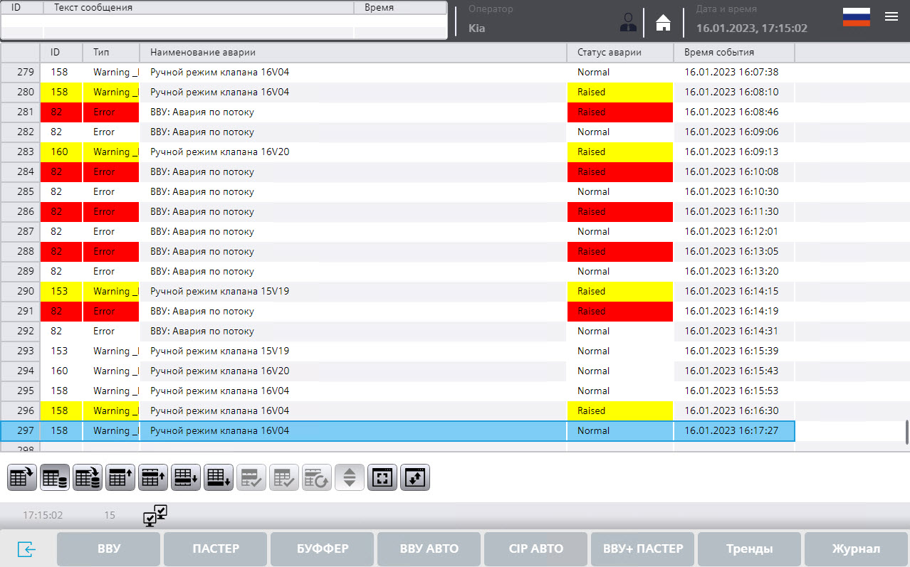 Automation of the VIGAND-4000 vacuum evaporator for wort production