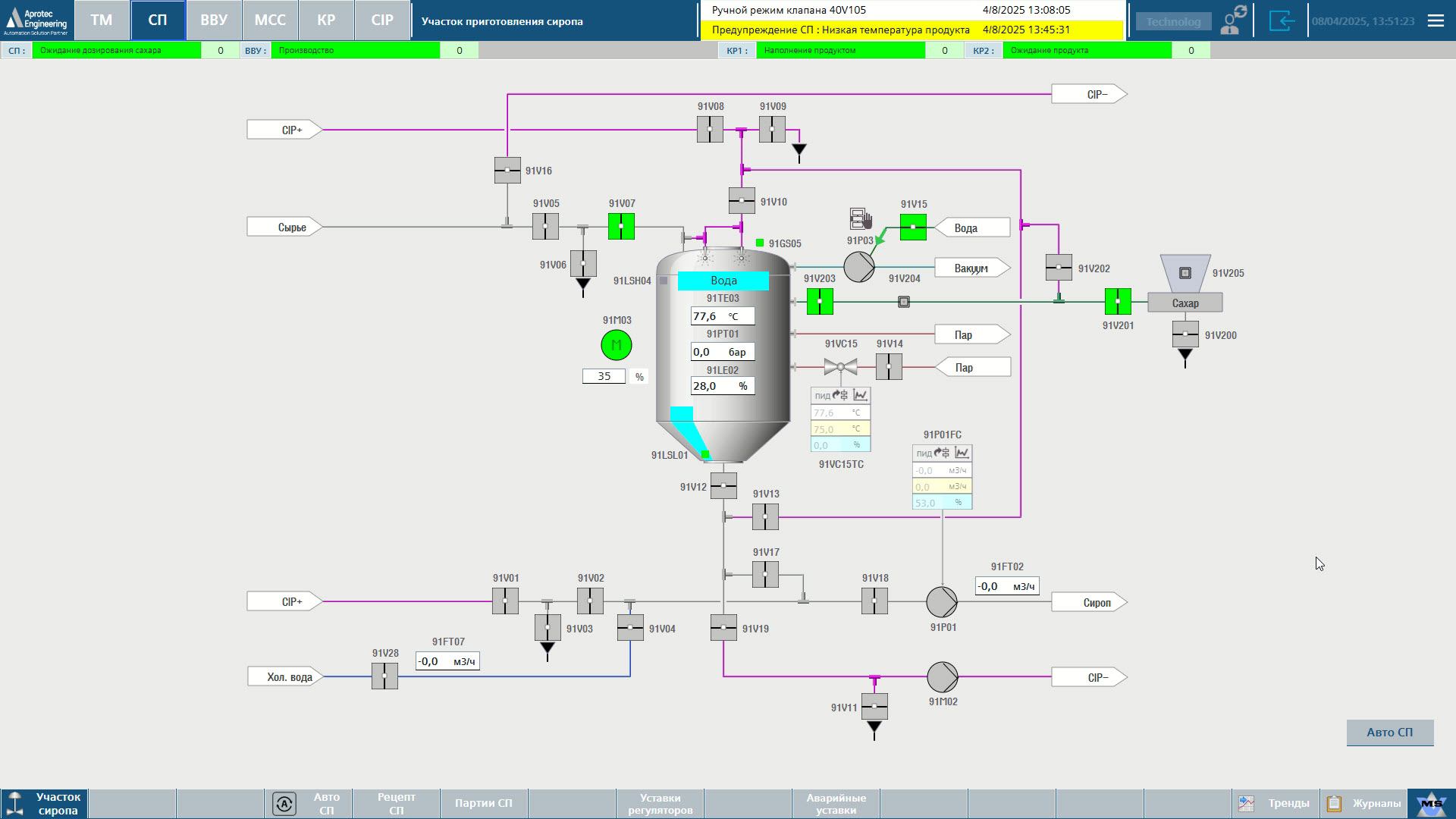 Automation of the Wiegand 4000 Vacuum Evaporation Unit (VEU) and the condensed milk production line