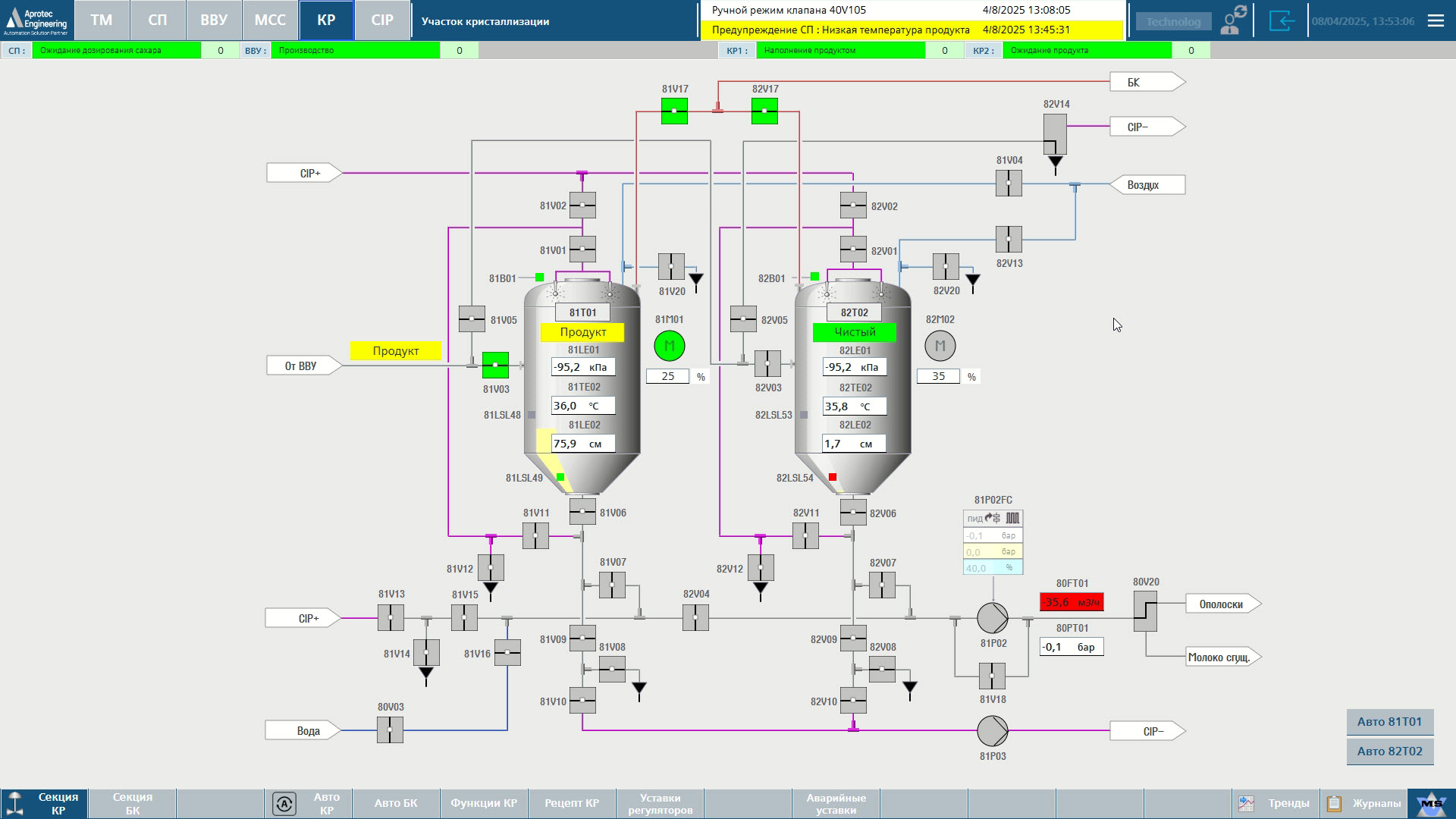 Automation of the Wiegand 4000 Vacuum Evaporation Unit (VEU) and the condensed milk production line