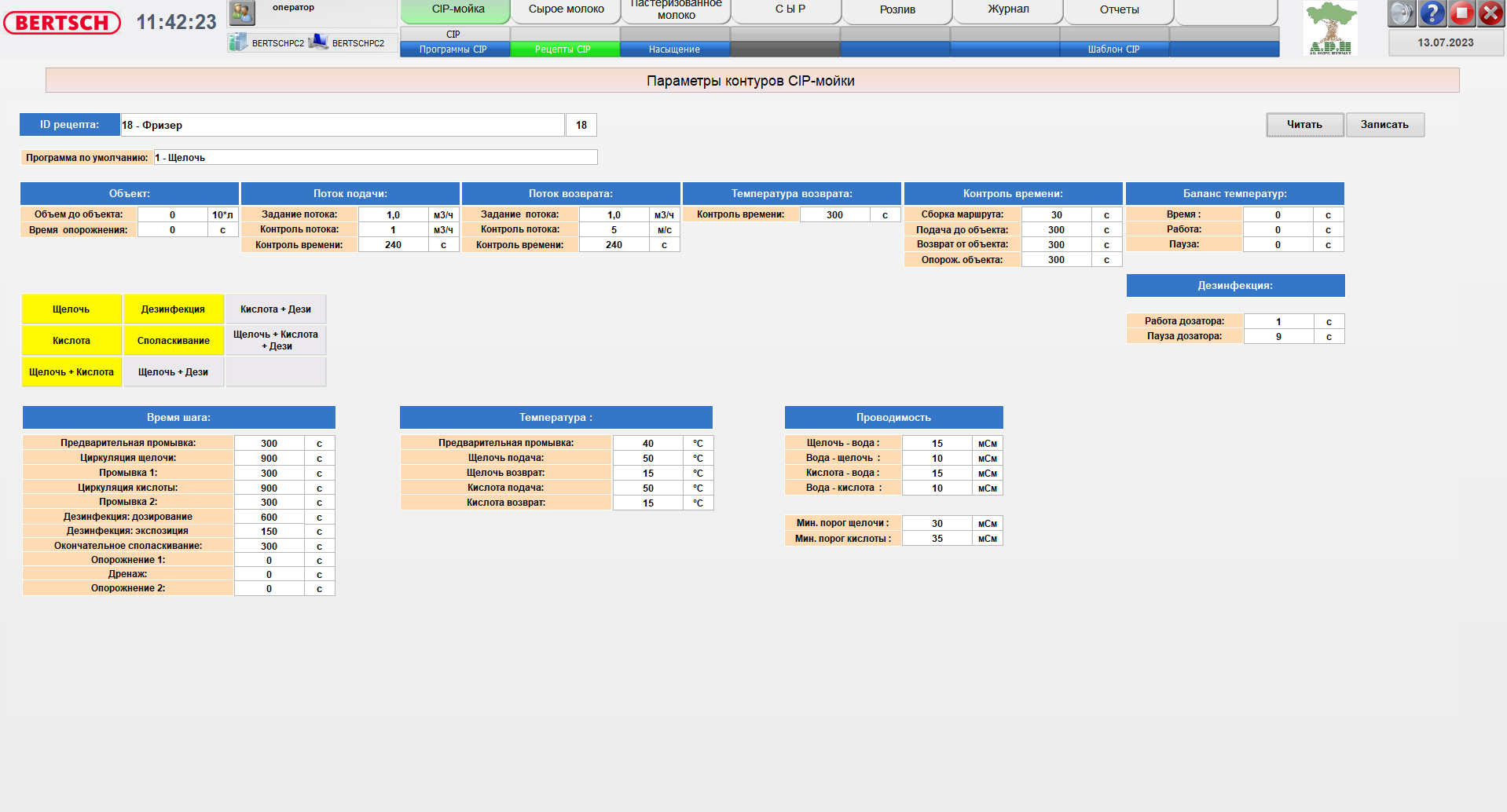 ACS for a workshop for the production of dairy products of a wide range