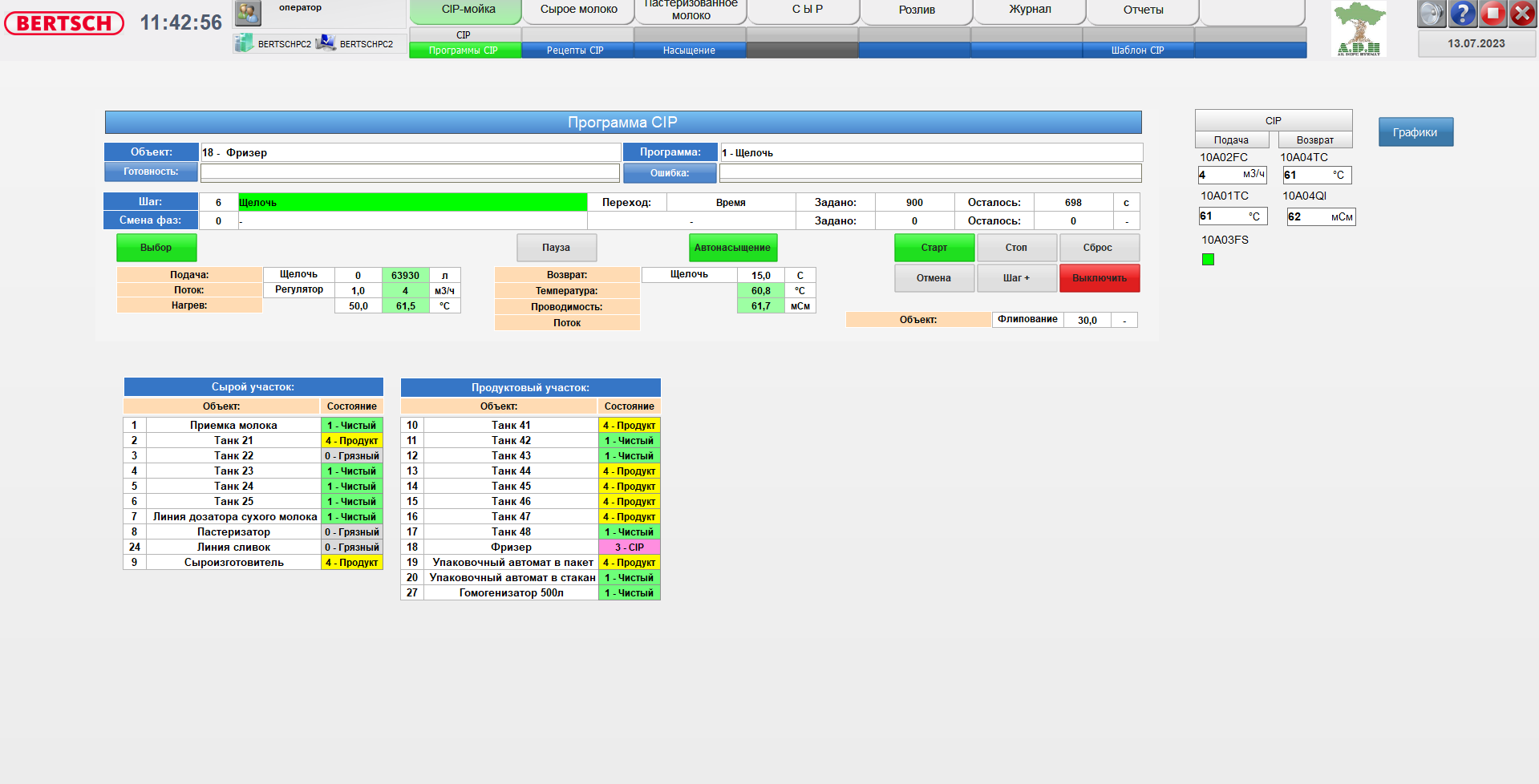 ACS for a workshop for the production of dairy products of a wide range