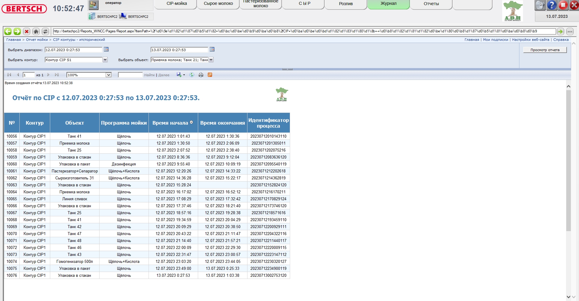 ACS for a workshop for the production of dairy products of a wide range