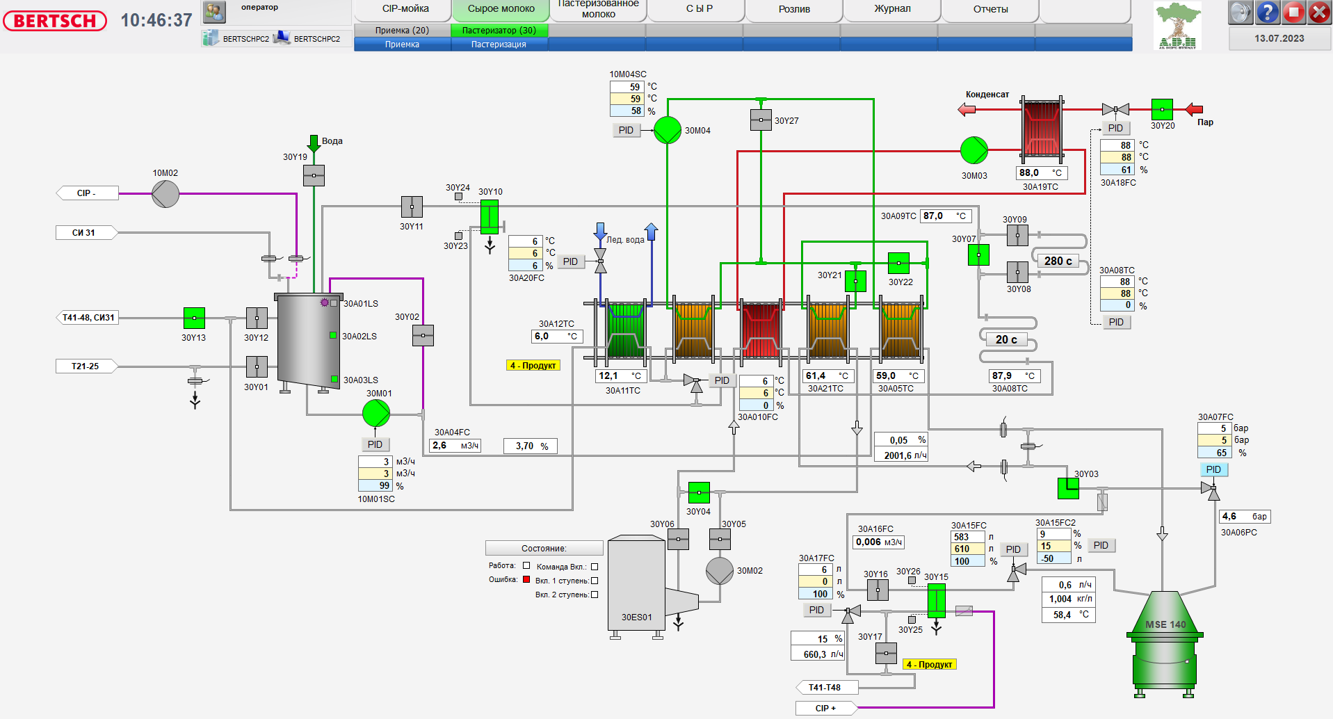 ACS for a workshop for the production of dairy products of a wide range